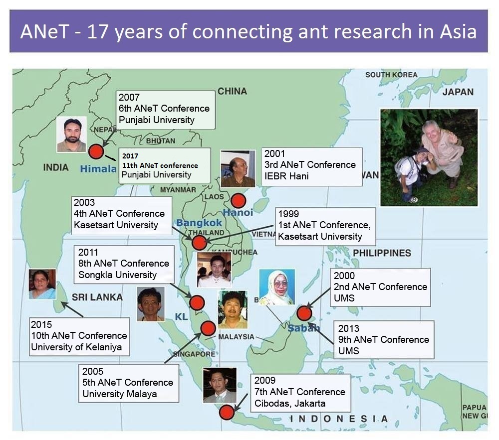 Locations of previous ANeT conferences